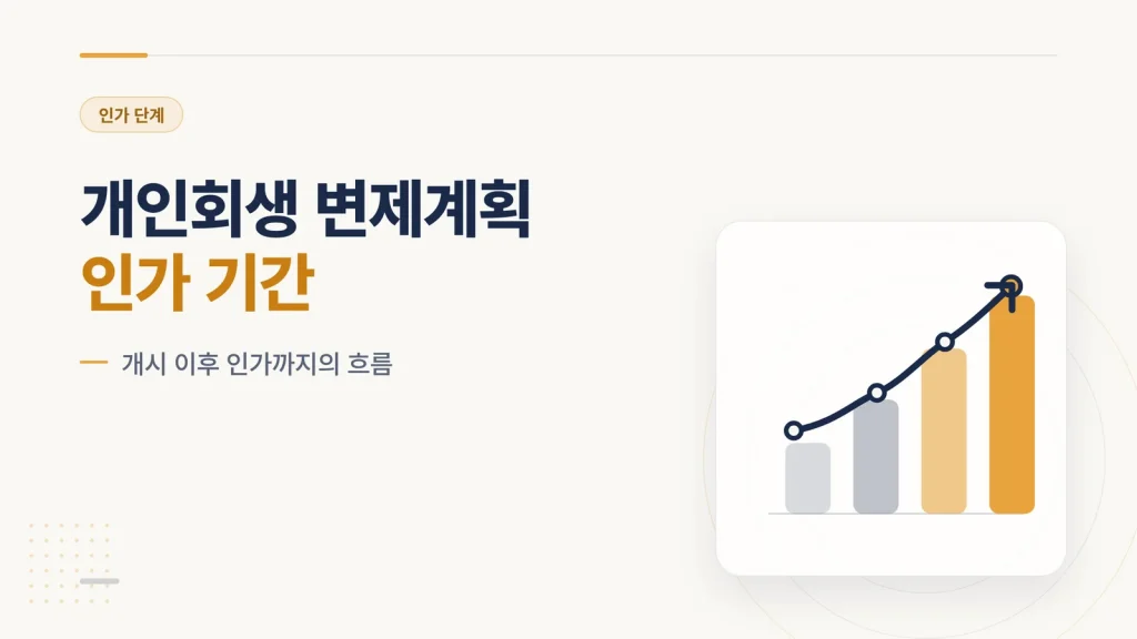 개인회생 변제계획 인가 기간 대표 이미지